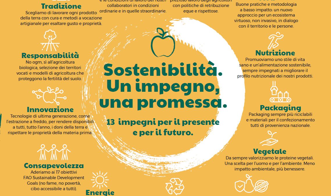 Natura Nuova presenta il proprio “Manifesto della sostenibilità”